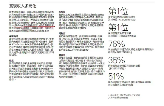 汇丰亚洲分拆波澜疑再起：关键人物连任董事被投下16.07%反对票