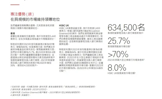 汇丰亚洲分拆波澜疑再起：关键人物连任董事被投下16.07%反对票